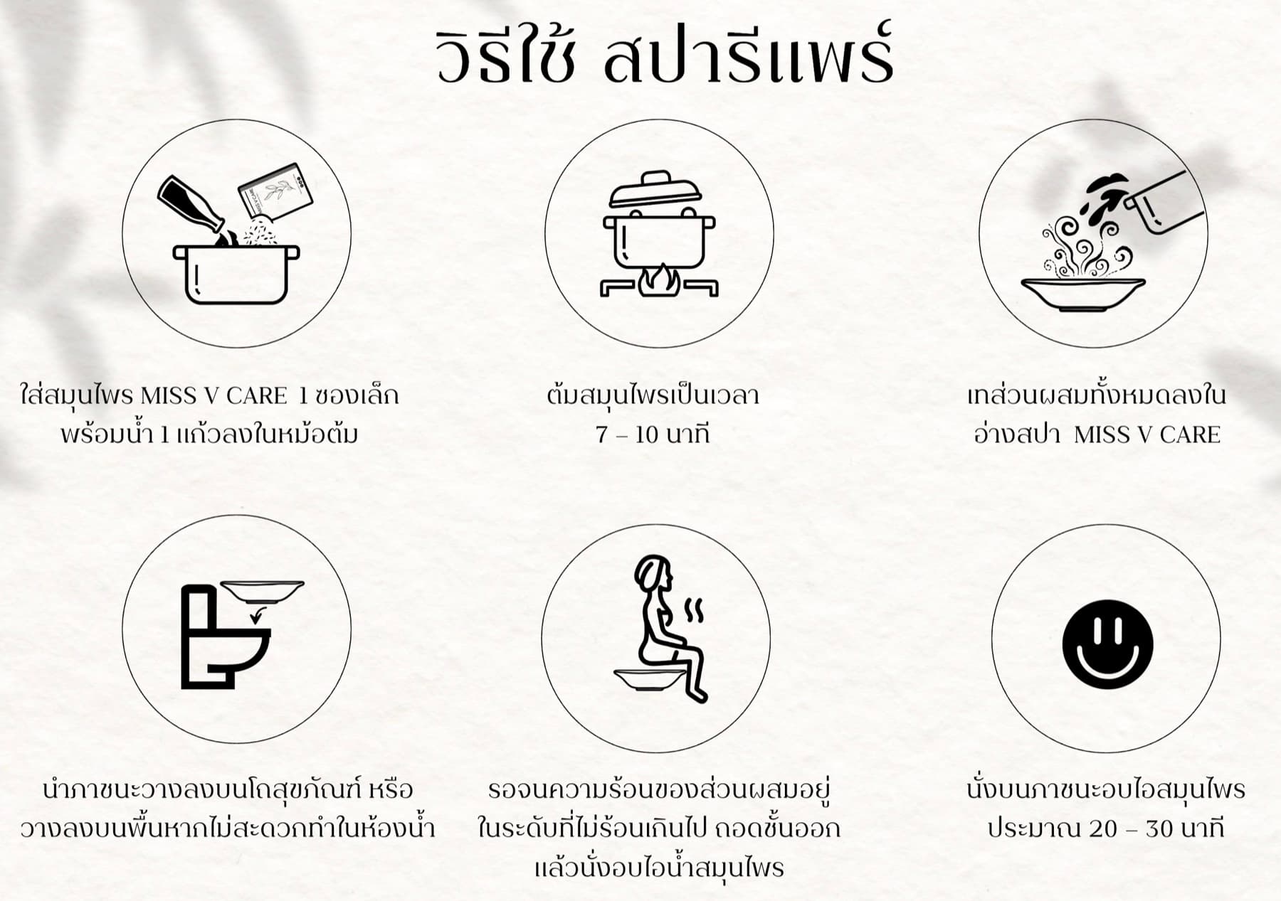 A six-step diagram of the Miss V Care ritual, from simmering the herbs to sitting over the steam for 20 to 30 minutes